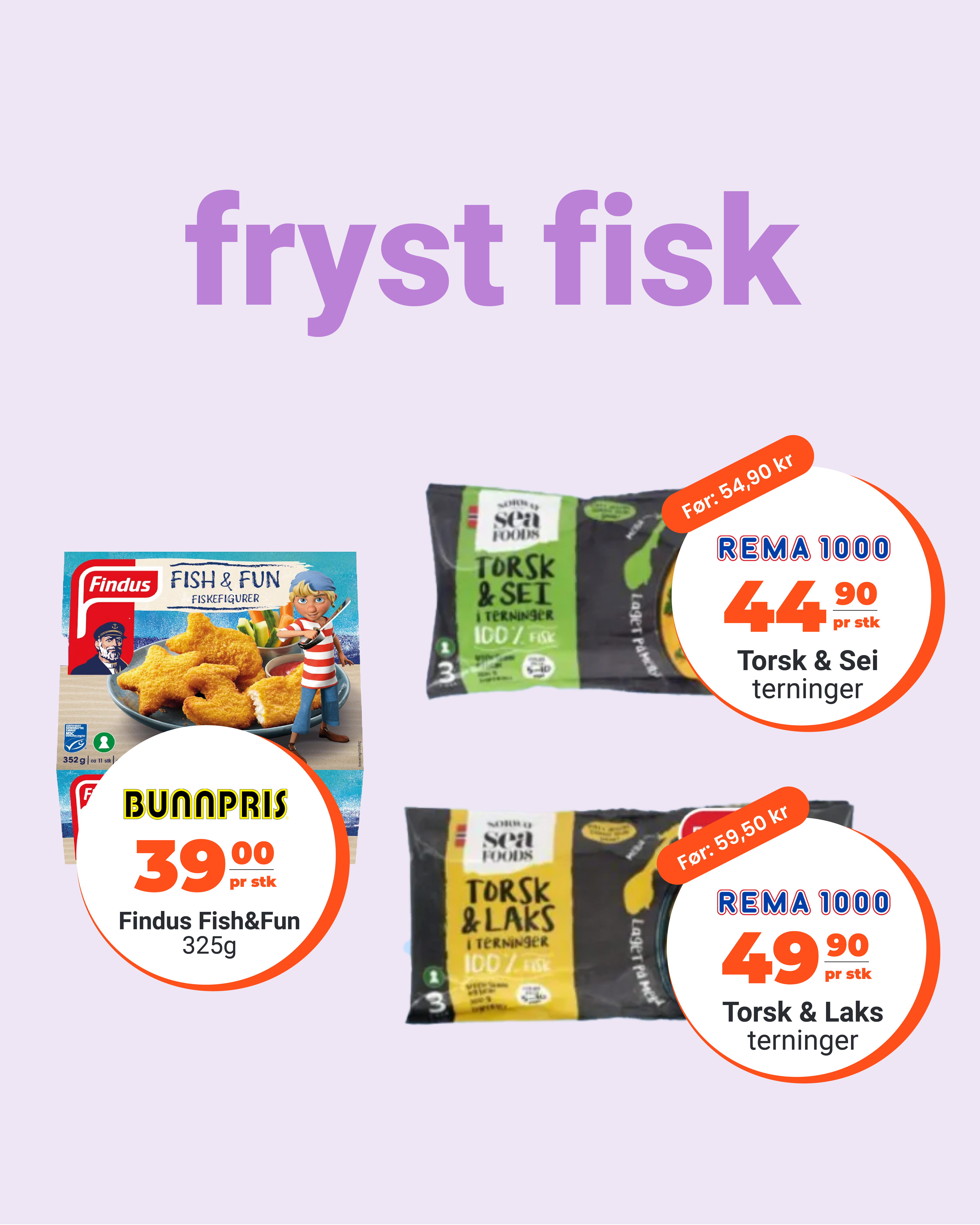 Fiskens dag